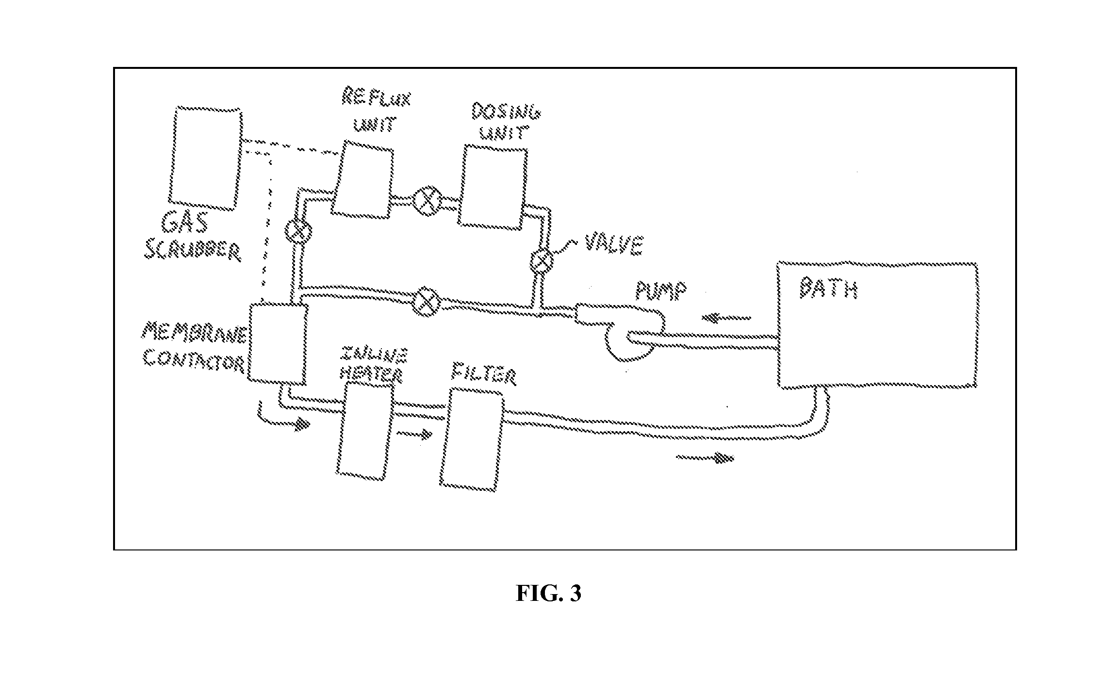 Method for alkaliating electrodes