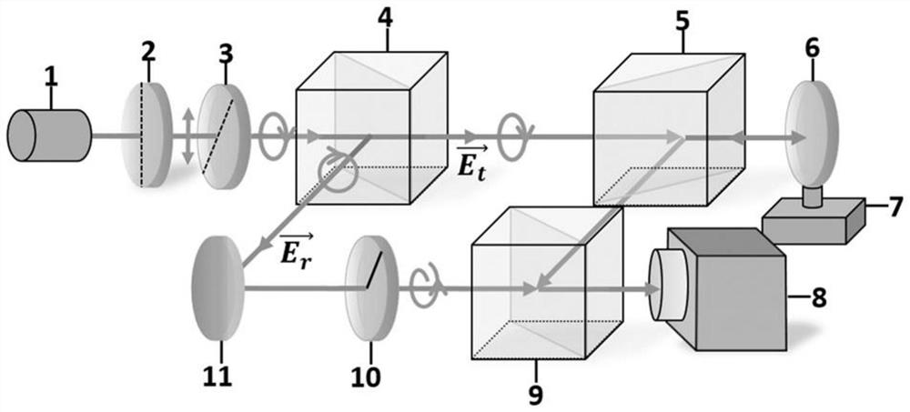 Nano-scale micro-displacement measurement system and method based on vortex light spiral wavefront-space phase shift interference