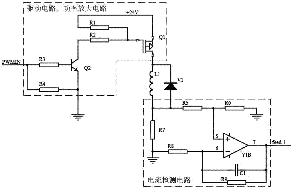 Digital proportional valve controller with high switching frequency and its control method
