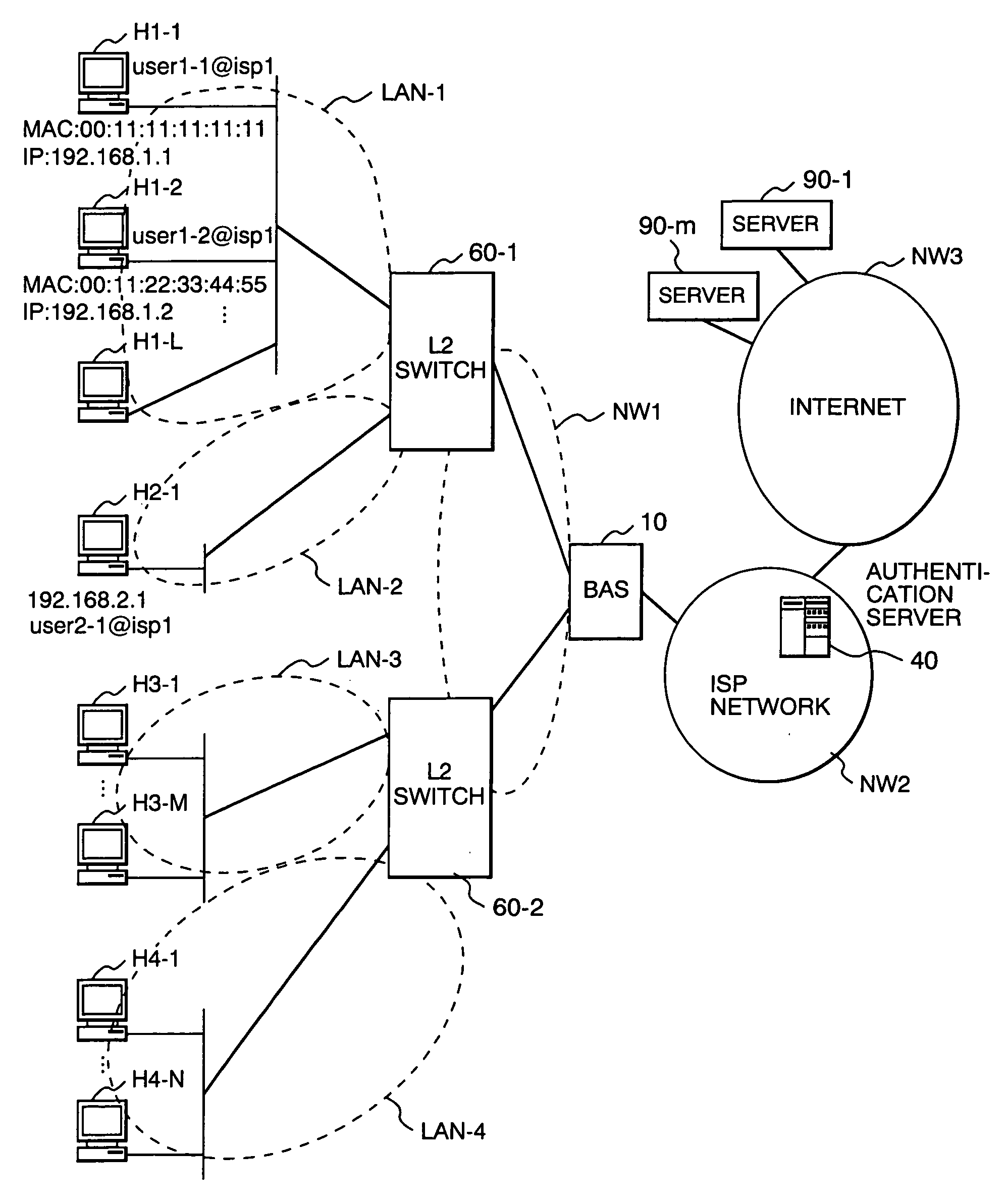 User terminal connection control method and apparatus