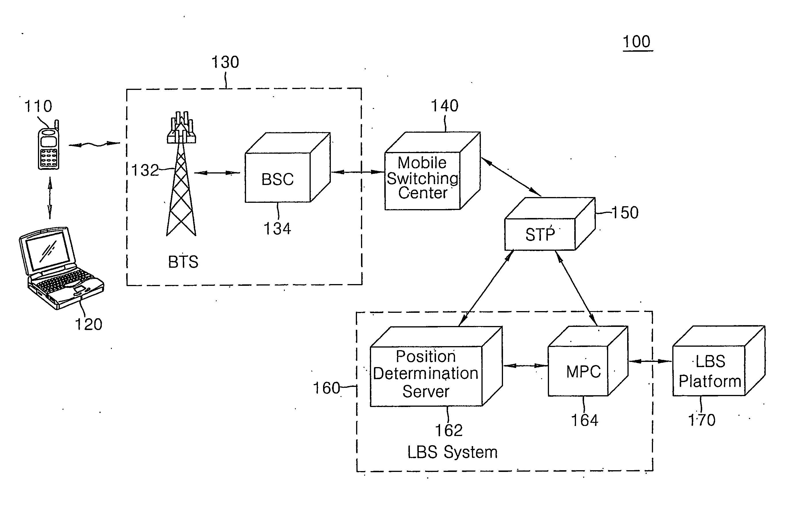 Method and system for monitoring mobile comunication terminal position determination performance by using wireless communication network and a- gps