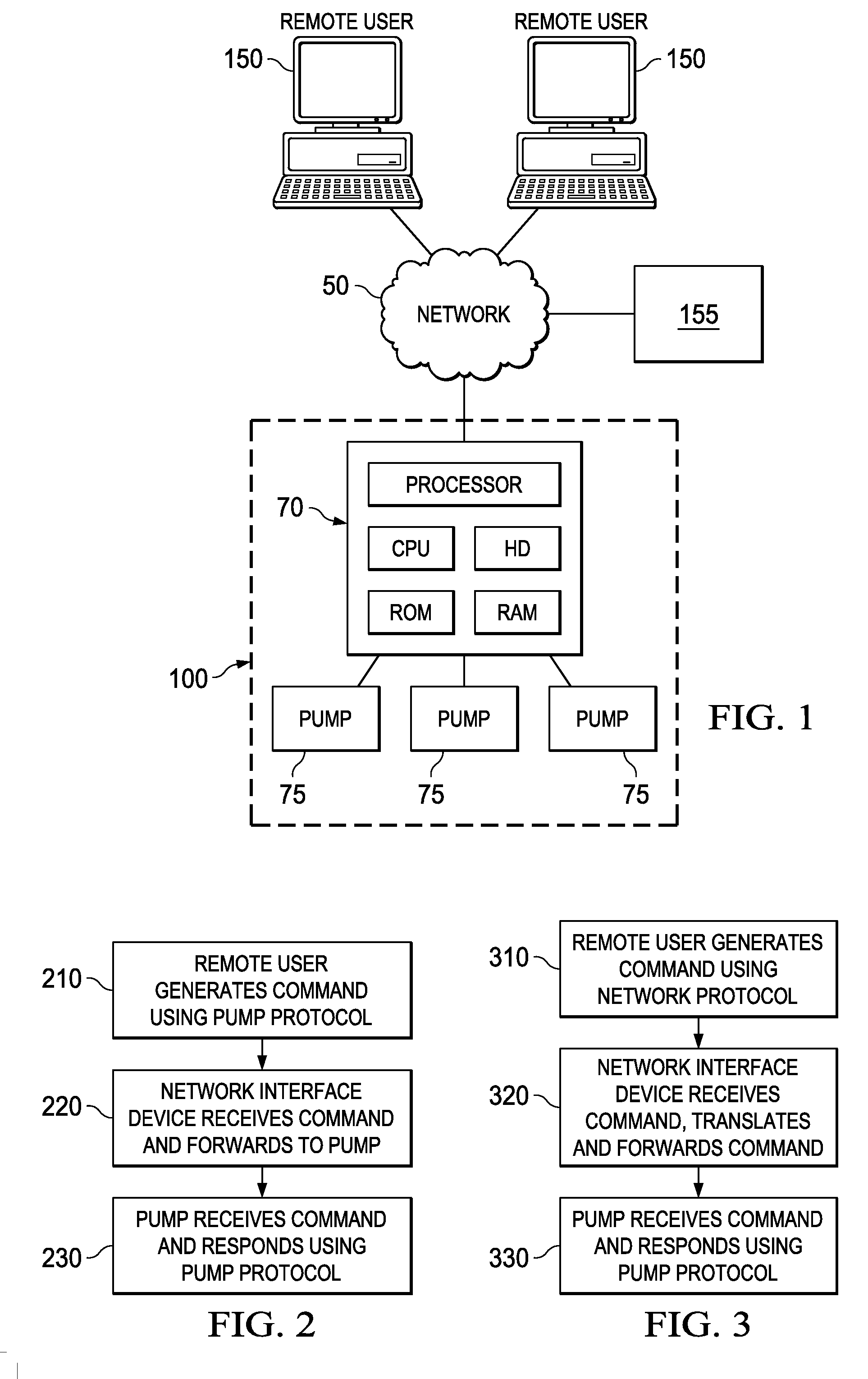 Network Interface Device