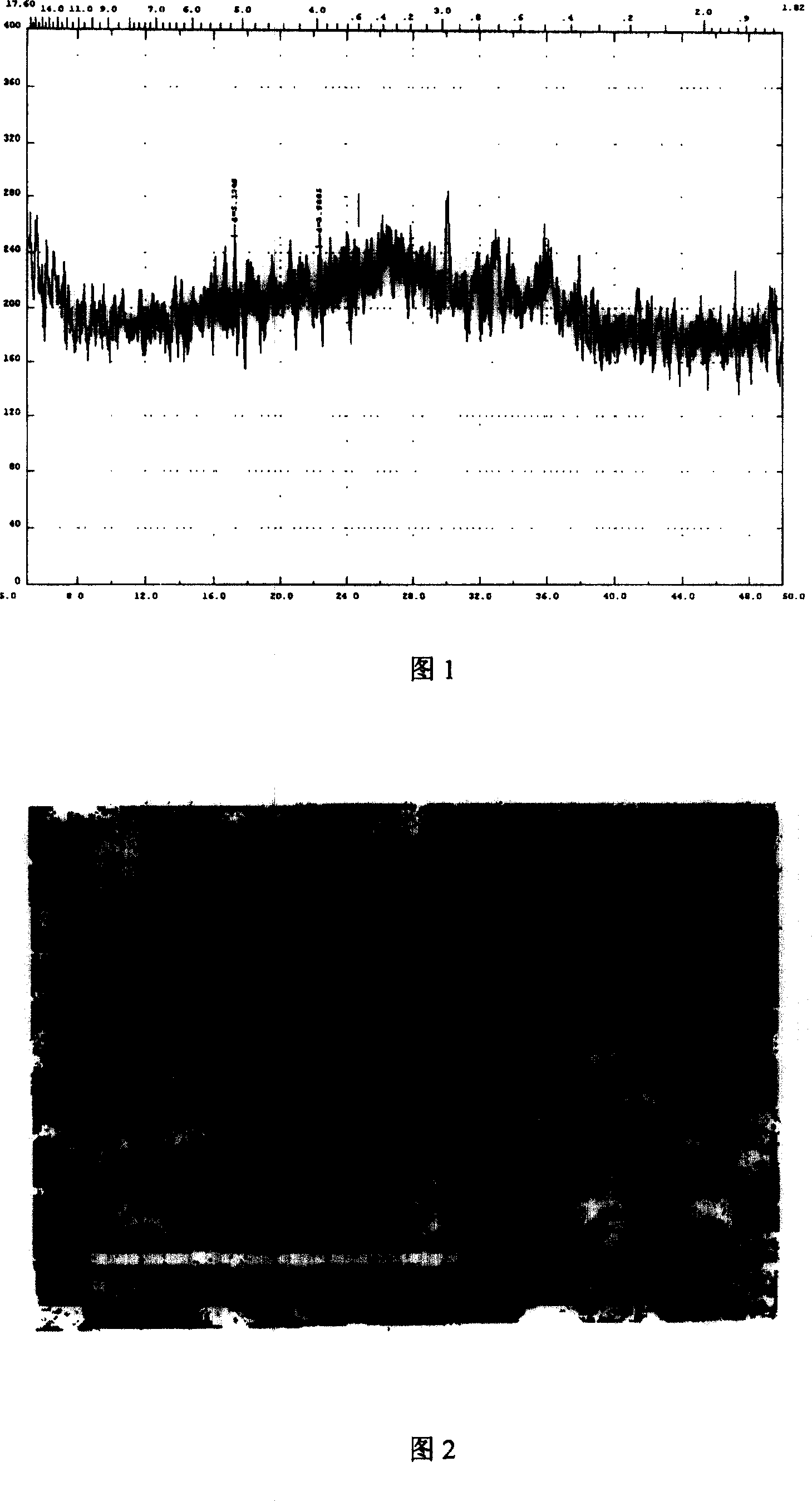 Non-crystal inorganic structure guide agent for synthesizing nano/submicrometer high silicon ZSM-5 zeolite and its preparing process