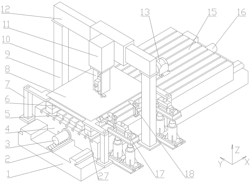 Heavy-duty CNC gantry boring and milling machine table feed system reliability test bench