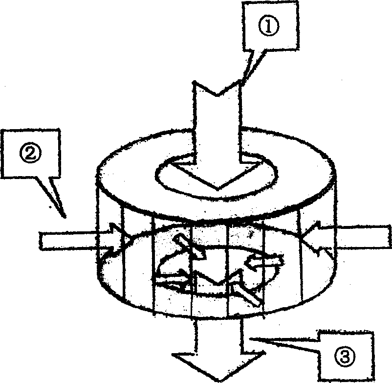Method for preparing acetylene by hot plasma cracking methane containing gas