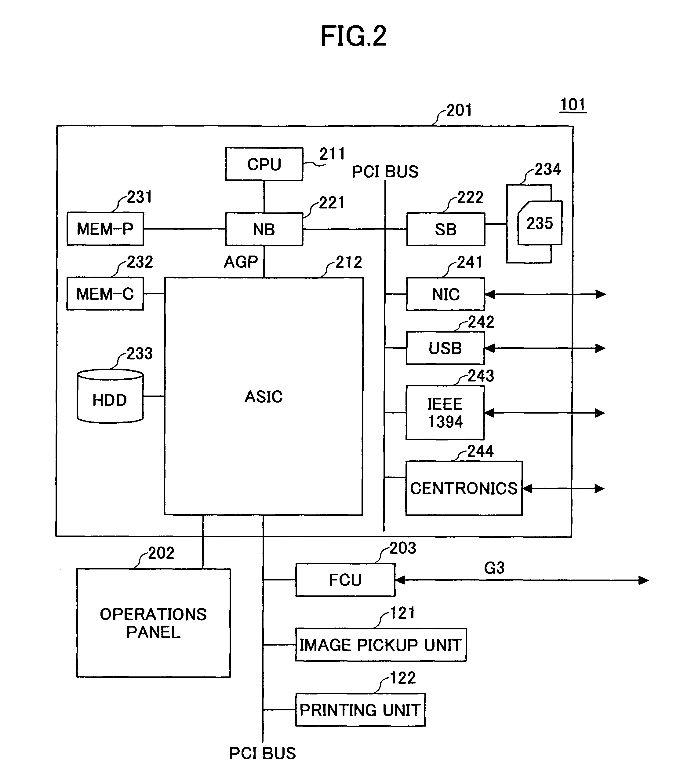 Image forming apparatus, information processing method, and recording medium indicating a version of a function supported by the image forming apparatus