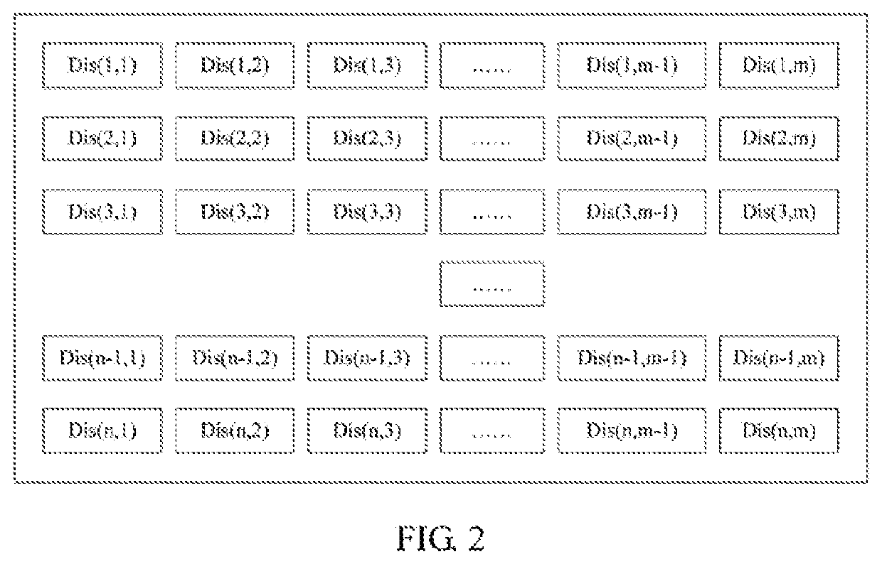 Cliff detection method, apparatus, and terminal device