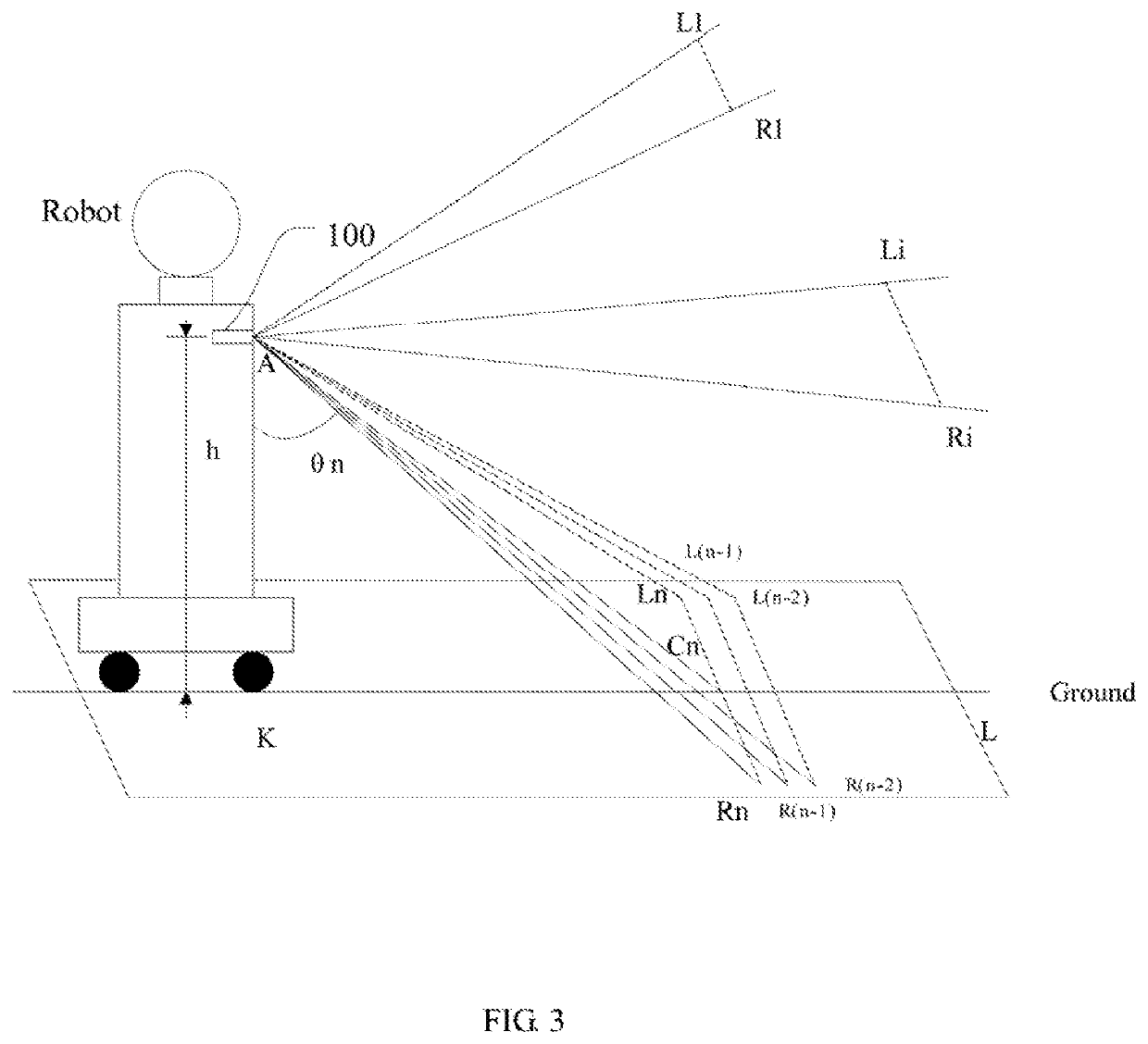 Cliff detection method, apparatus, and terminal device