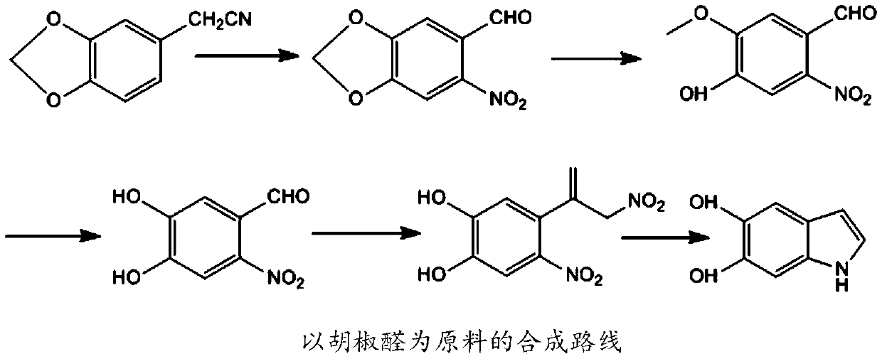 A method for efficiently preparing 5,6-dihydroxyindole