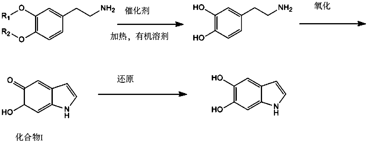 A method for efficiently preparing 5,6-dihydroxyindole