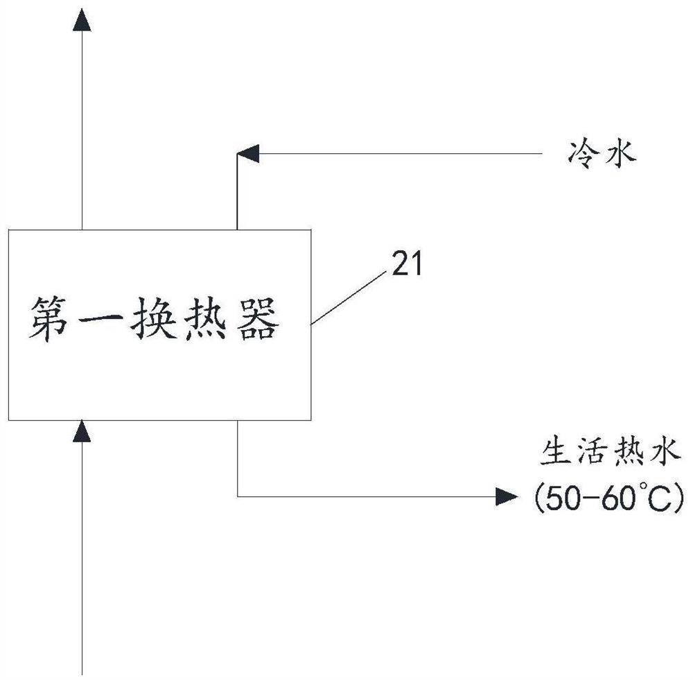 Natural gas cold and heat co-production system