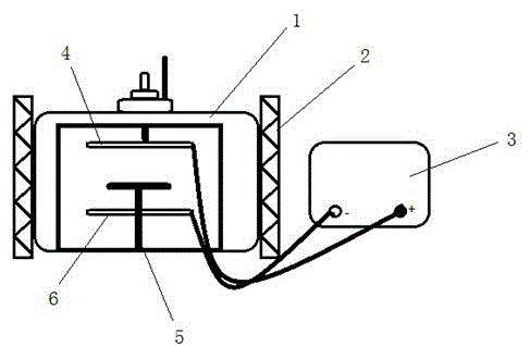 A kind of preparation method of near-infrared photoelectric silicon material