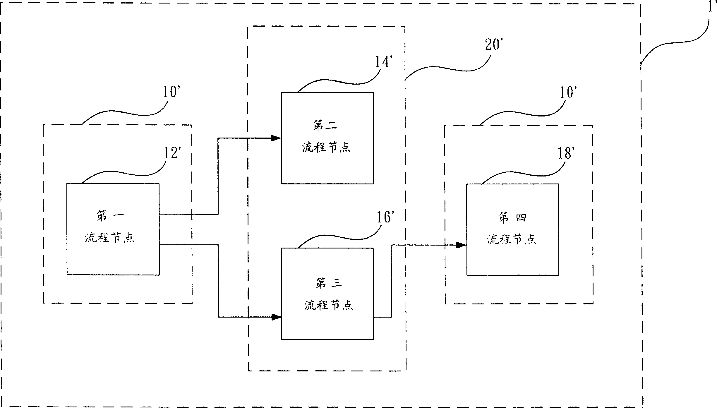 Flow verification system and method