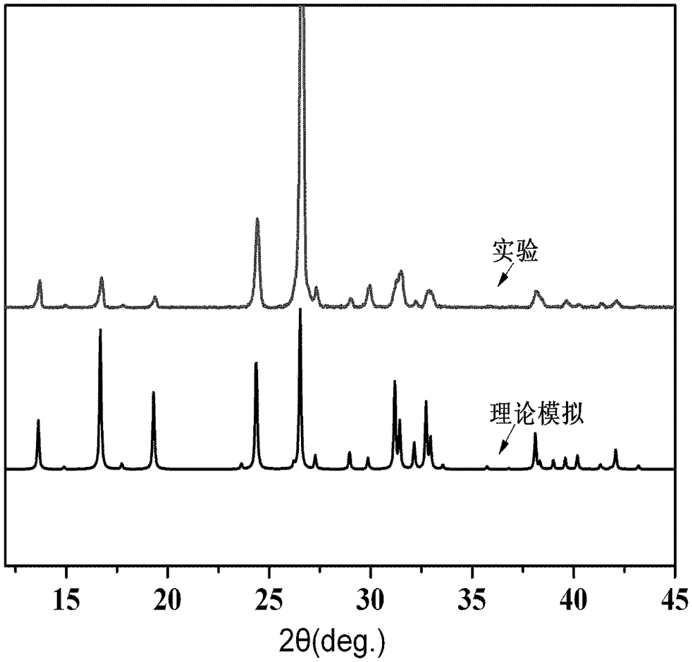 2-Amino-3-nitropyridine bromide salt nonlinear optical crystal