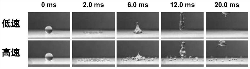 A high-efficiency spreading agent that promotes the complete spreading of water droplets impacting on superhydrophobic surfaces