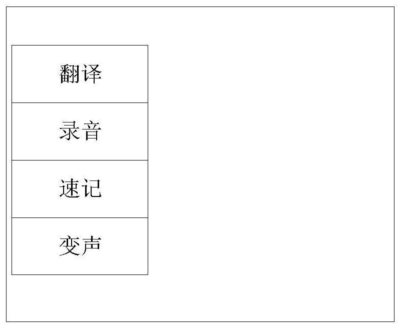 Translation method and device and earphone equipment