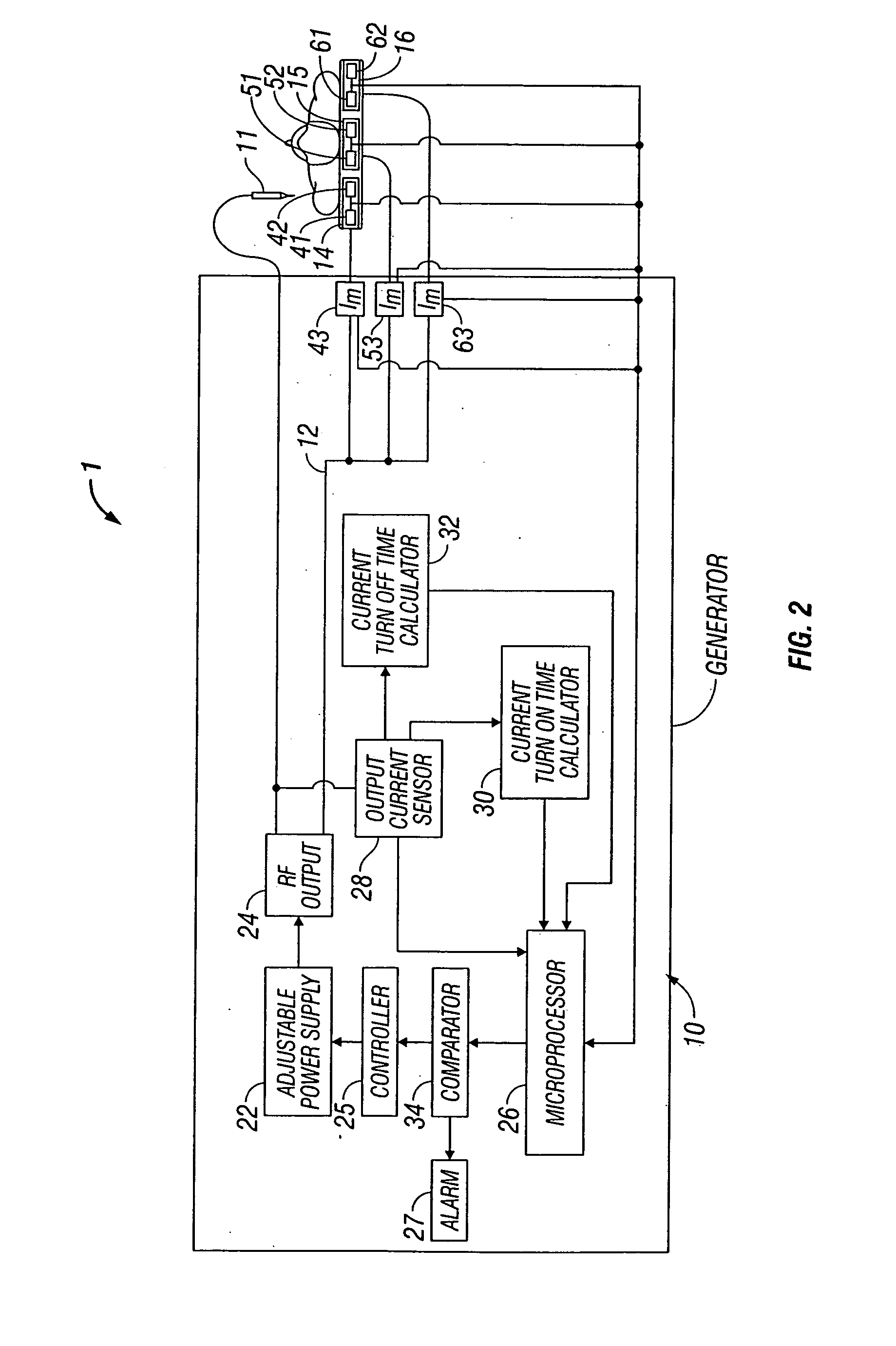 System and method for return electrode monitoring