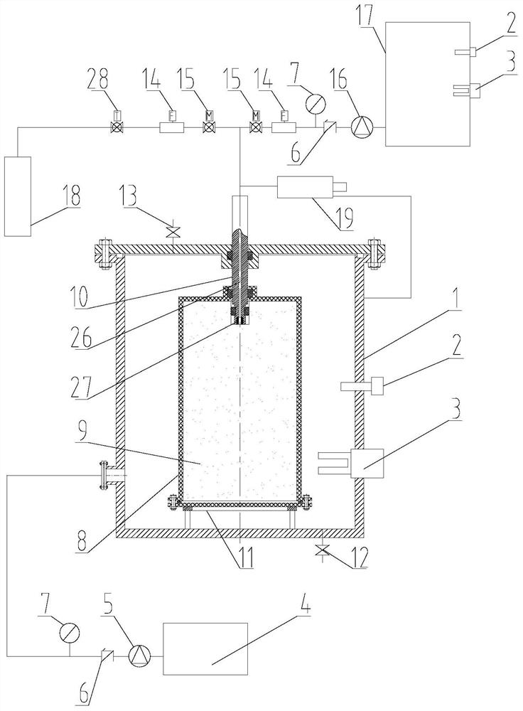 High-temperature and high-pressure shale oil reservoir imbibition evaluation device