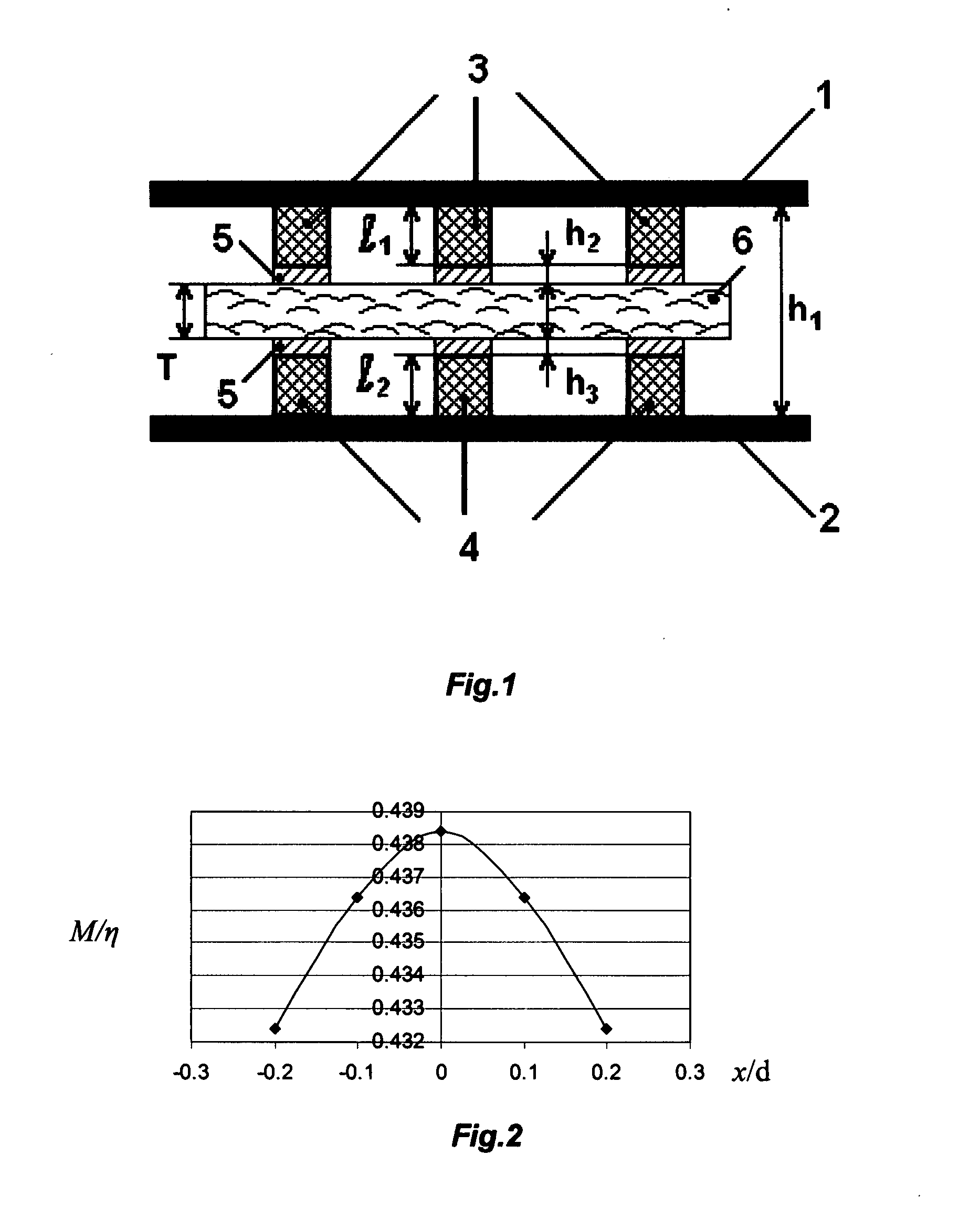 Apparatus and method for determining service life of electrochemical energy sources using combined ultrasonic and electromagnetic testing