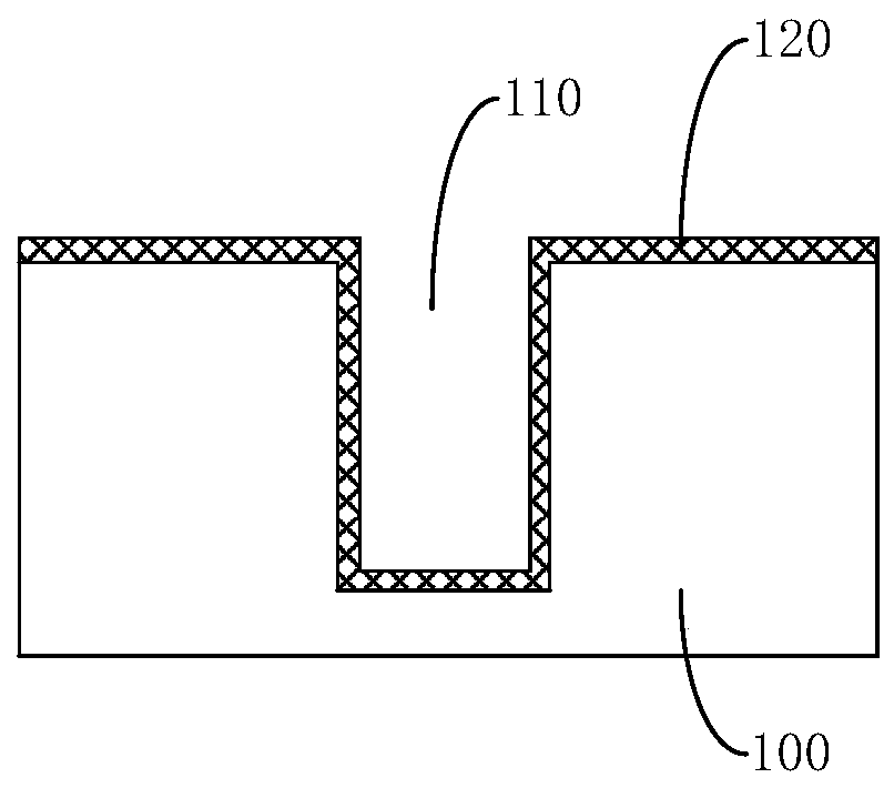 Silicon through hole interconnection structure and preparation method thereof