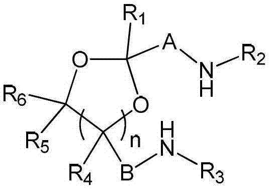 Degradable cyclic acetal and cyclic ketal diamine epoxy resin curing agent and application thereof