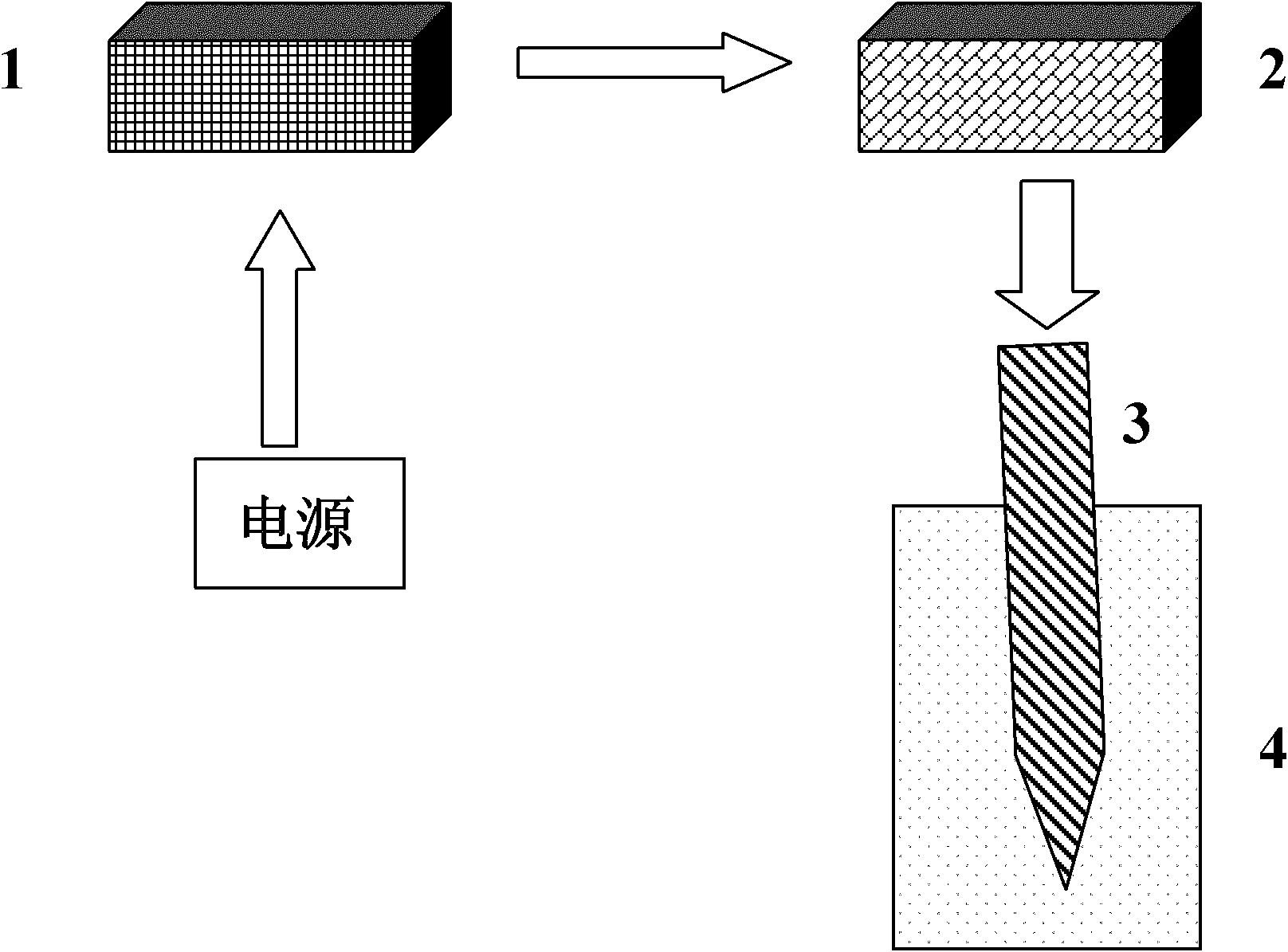 Method for removing chlordane and mirex in soil by utilizing ultrasonic wave/Fe