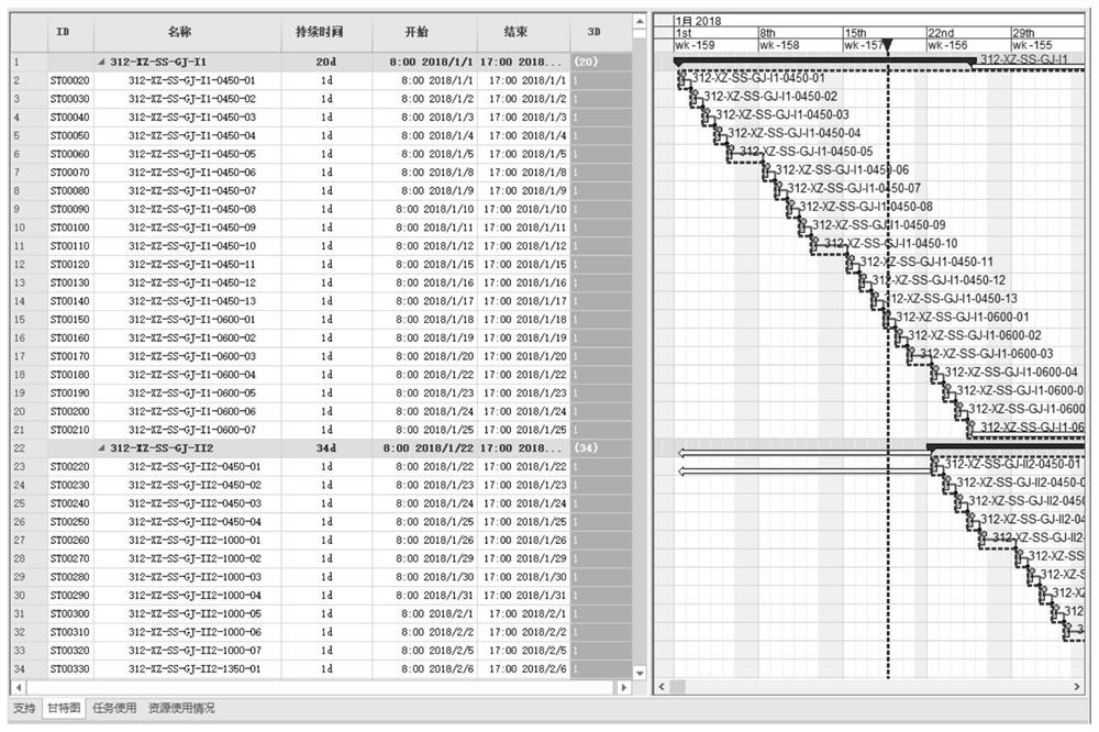 Comprehensive pipeline space-time analysis and risk estimation method based on 4D-BIM technology