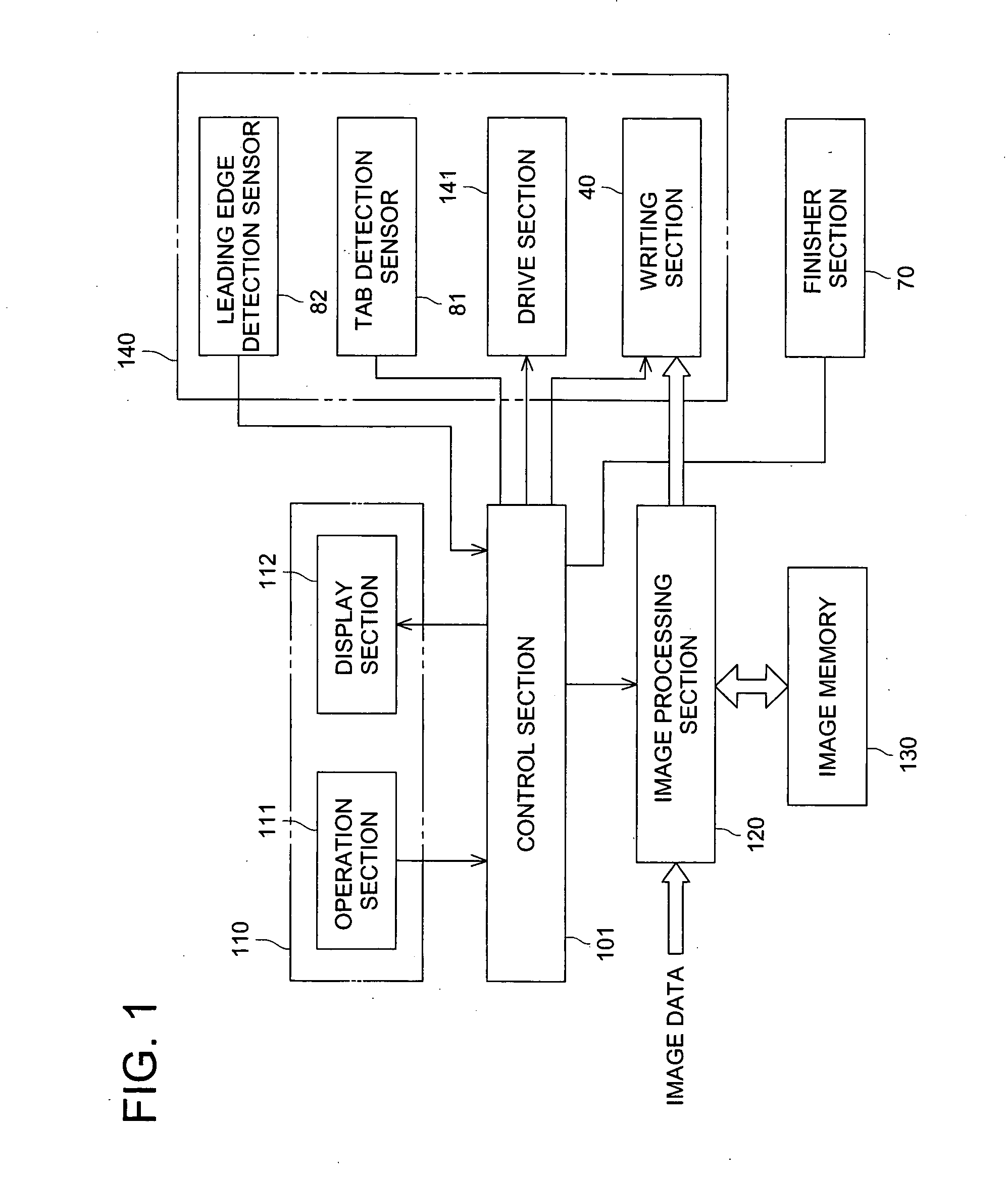 Image forming apparatus in which recording sheet having tab is used