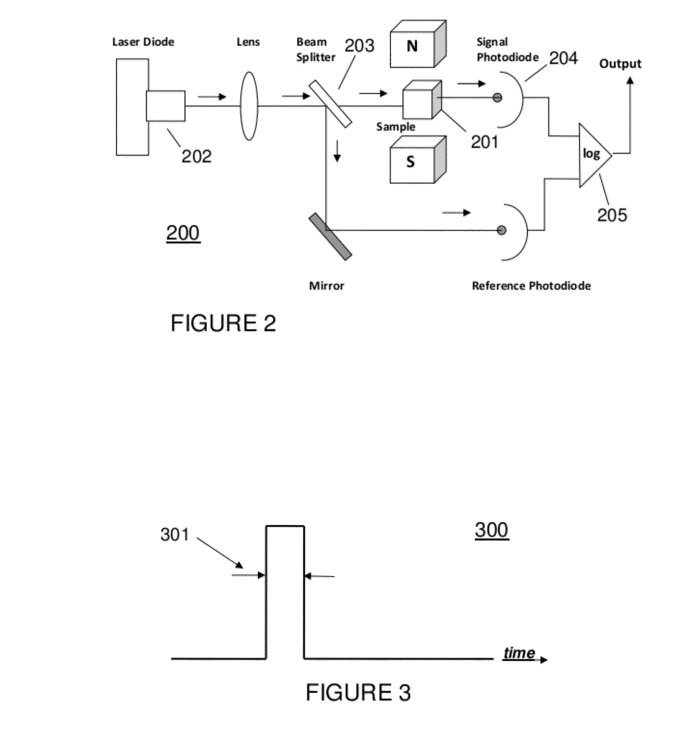 System and method of quantum computing using three-state representation of a qubit