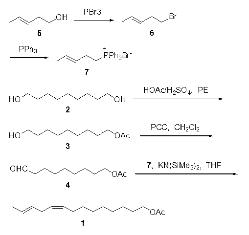 Synthesis of plodia interpunctella sex pheromone 9Z, 12E-tetradecadiene-1-acetate