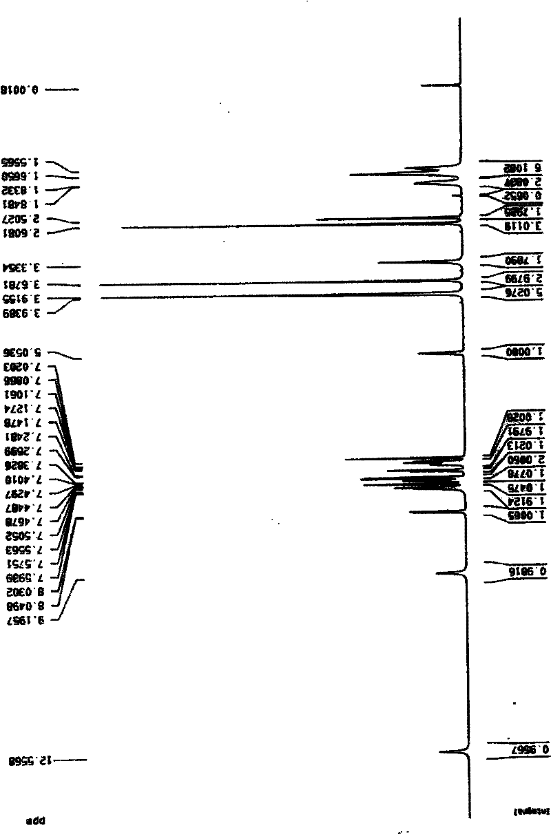 Method for preparing amorphous zafirlukast solid