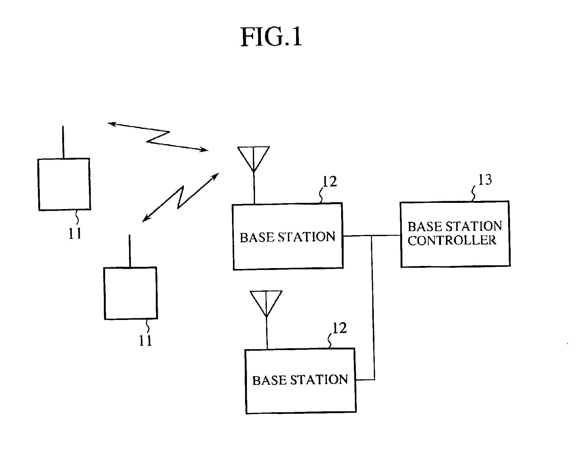 Transmission power correcting method, mobile communications system and mobile station