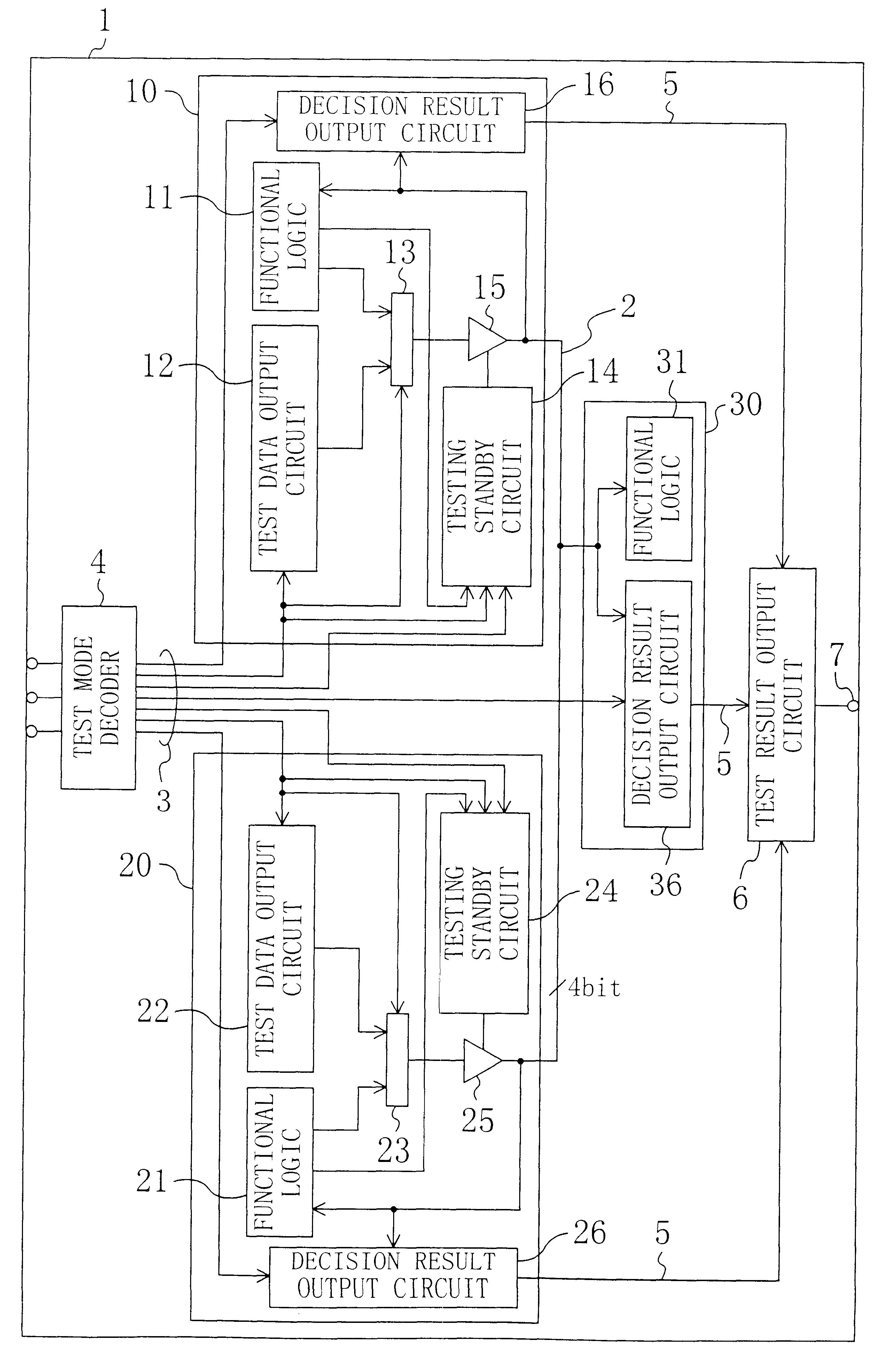 Functional block for integrated circuit, semiconductor integrated circuit, inspection method for semiconductor integrated circuit, and designing method therefor