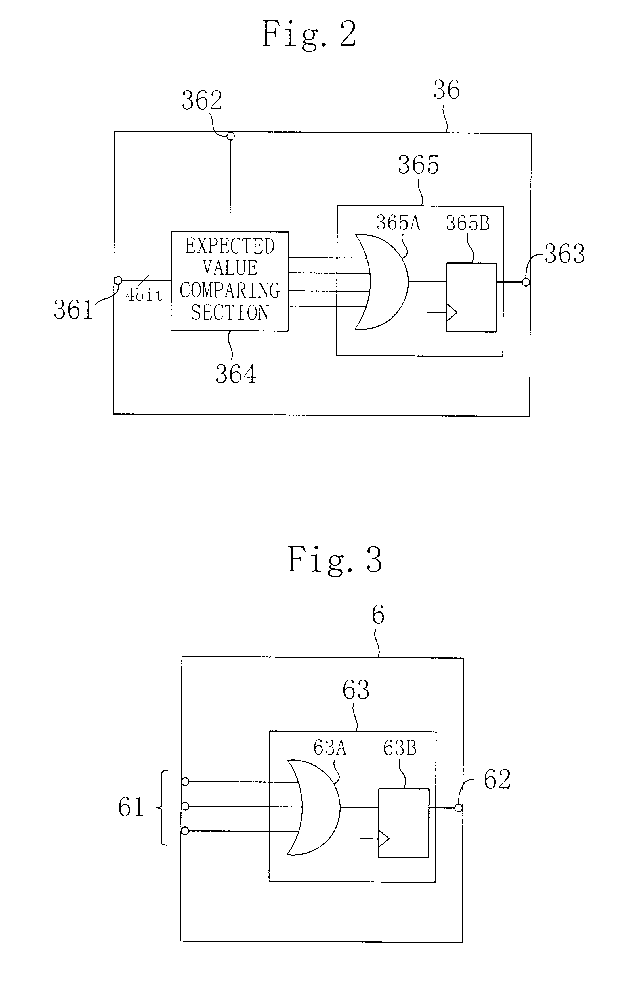 Functional block for integrated circuit, semiconductor integrated circuit, inspection method for semiconductor integrated circuit, and designing method therefor