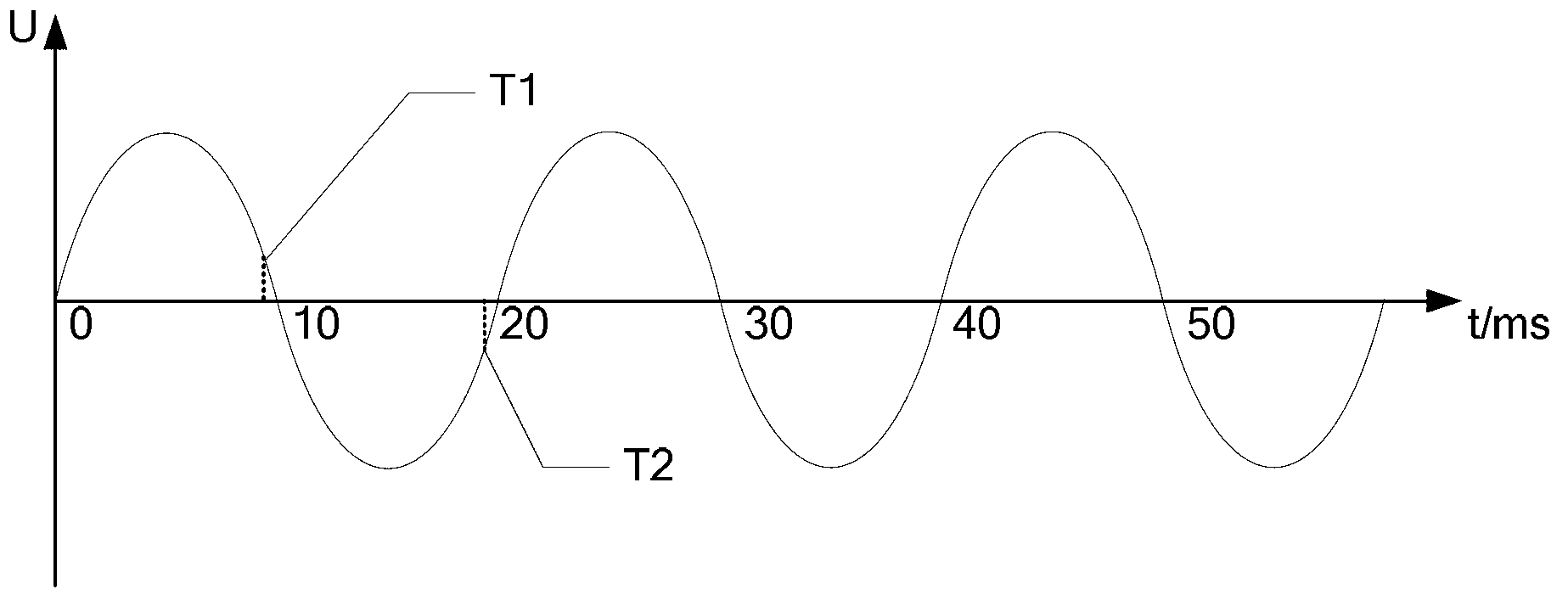Triggering device and triggering control method for thyristor valve block of high-voltage TSC (thyristor switched capacitor)
