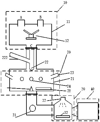 A jet device and method for continuously preparing graphene