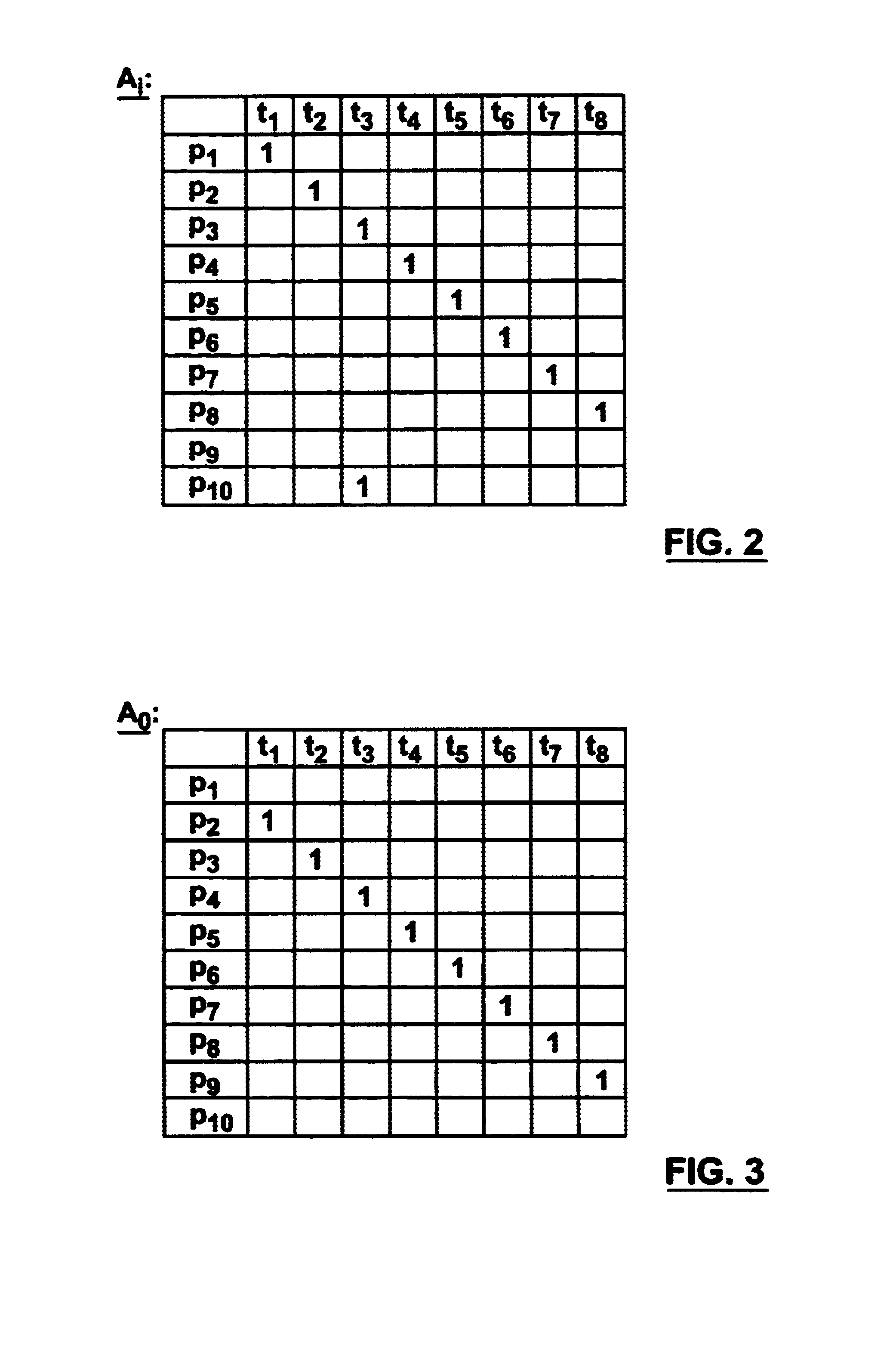 Universal verification and validation system and method of computer-aided software quality assurance and testing