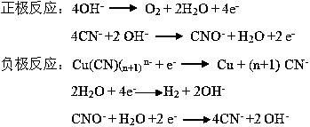 Device and method for electrodeionization-electrodeposition treatment and reuse of cyanidation gold extraction tail liquid