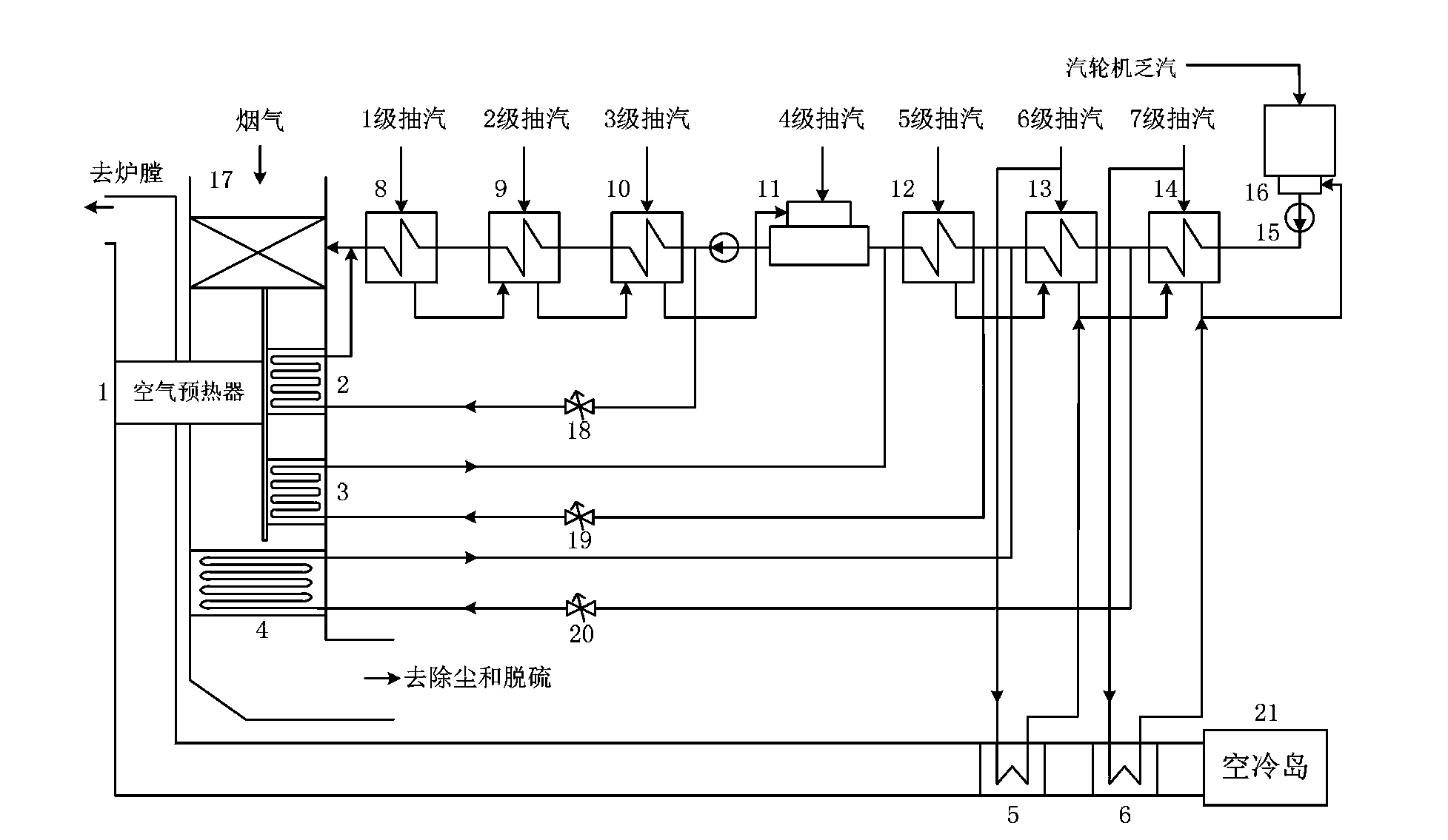 Engine-boiler coupled deep waste heat utilization system for air cooling unit