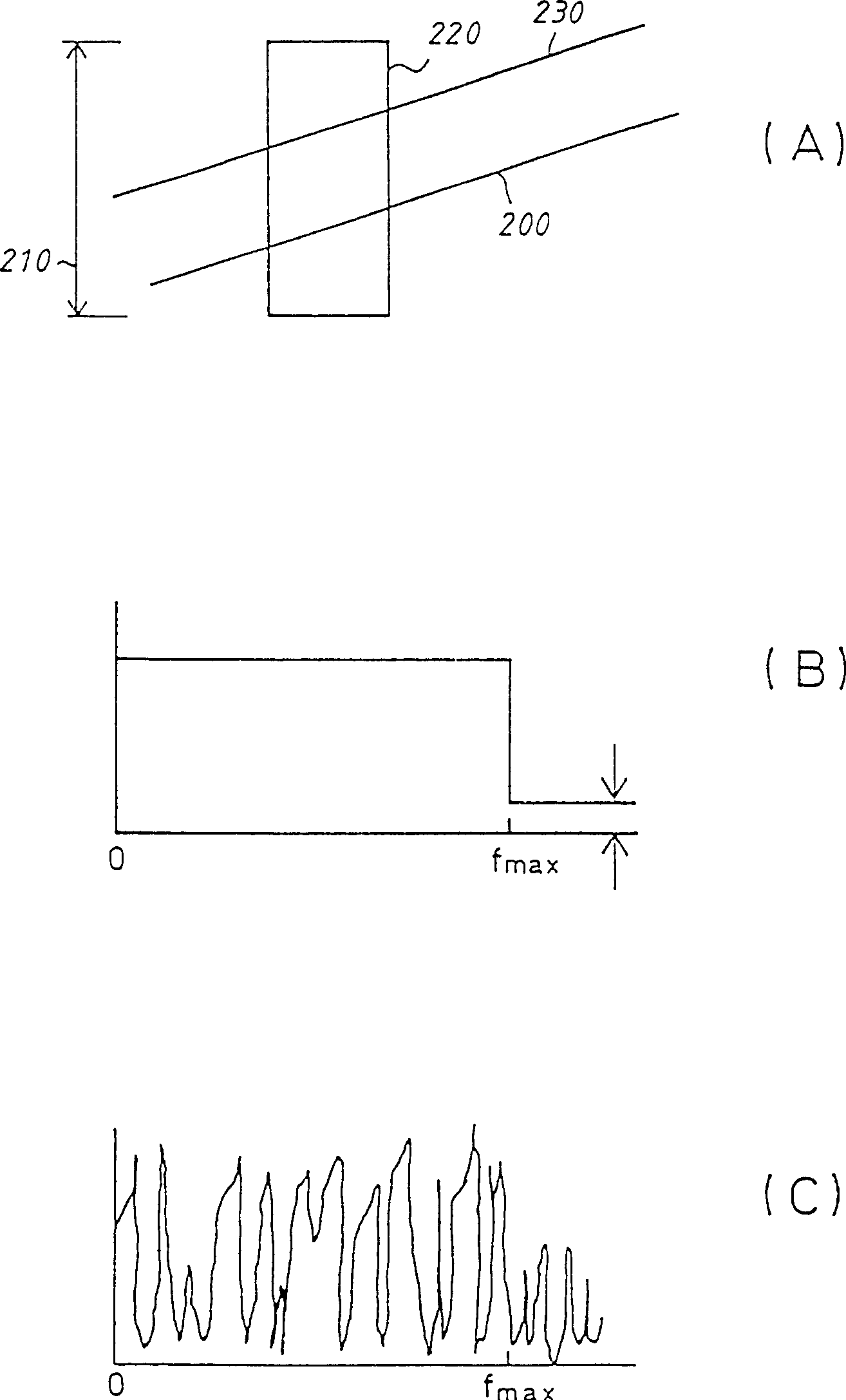 Short coherence length doppler velocimetry system