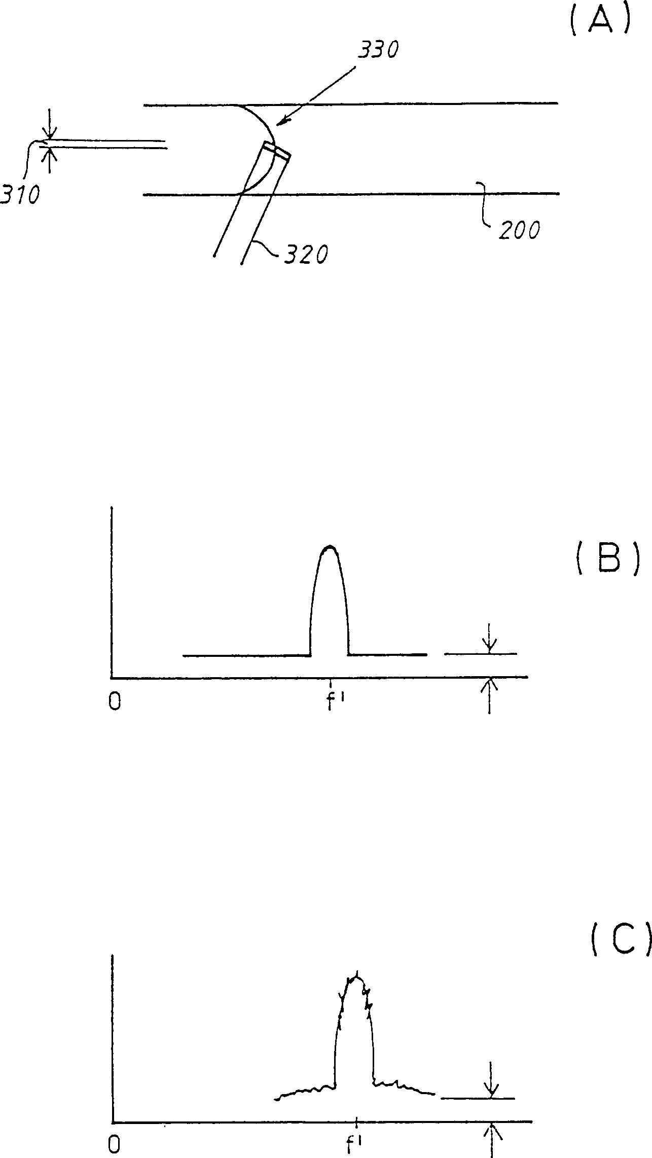 Short coherence length doppler velocimetry system