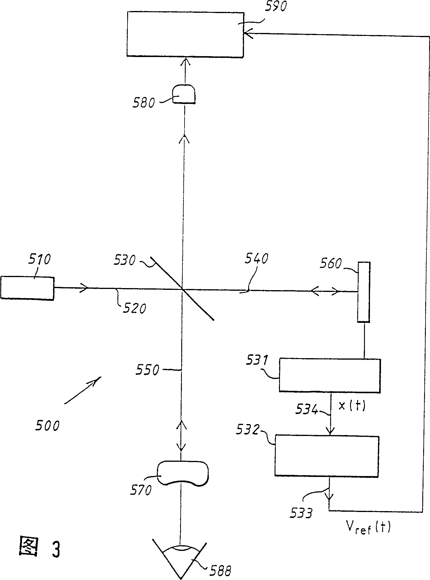 Short coherence length doppler velocimetry system