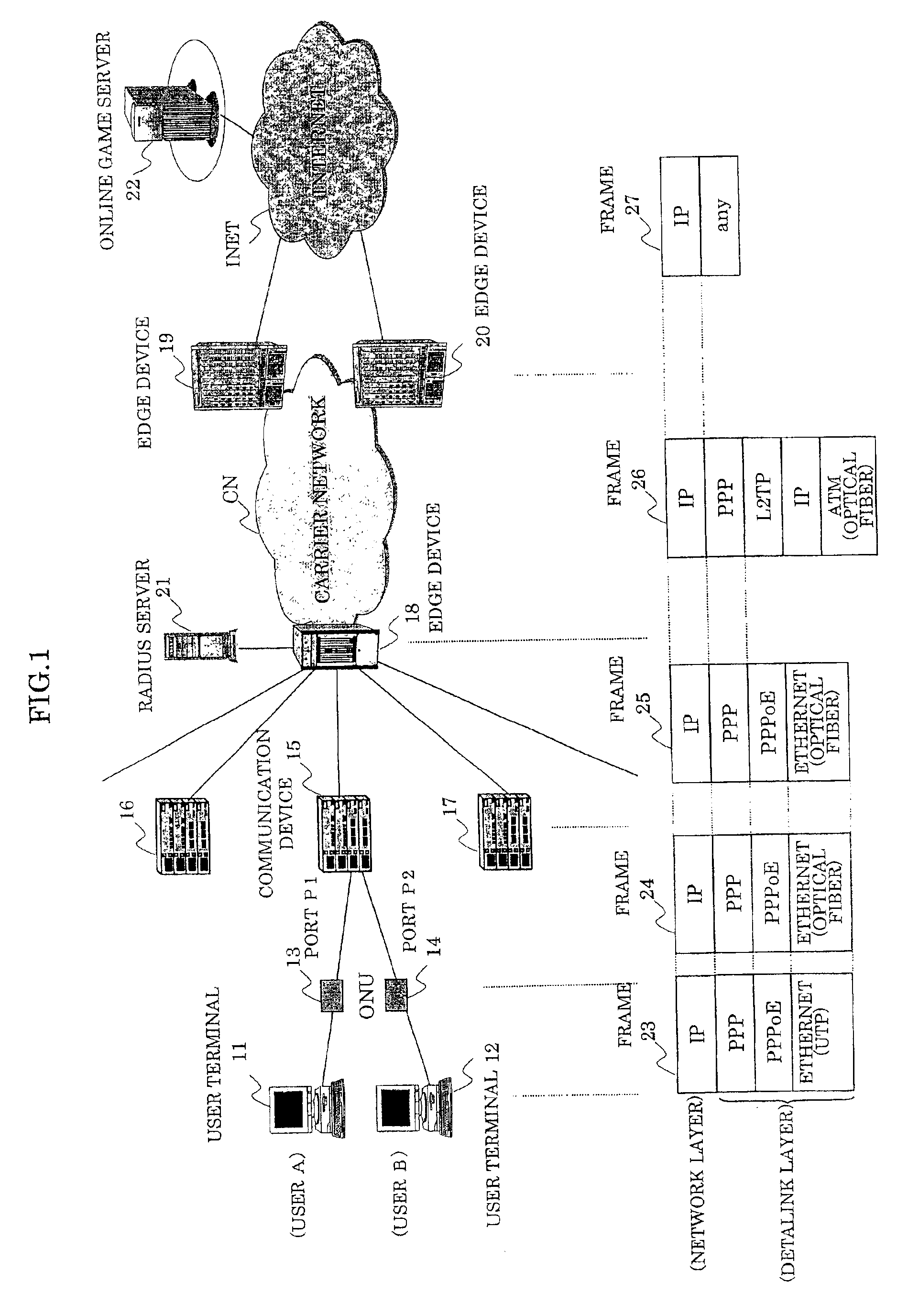 Communication device for monitoring datalink layer information and outputting data based on communication request information type