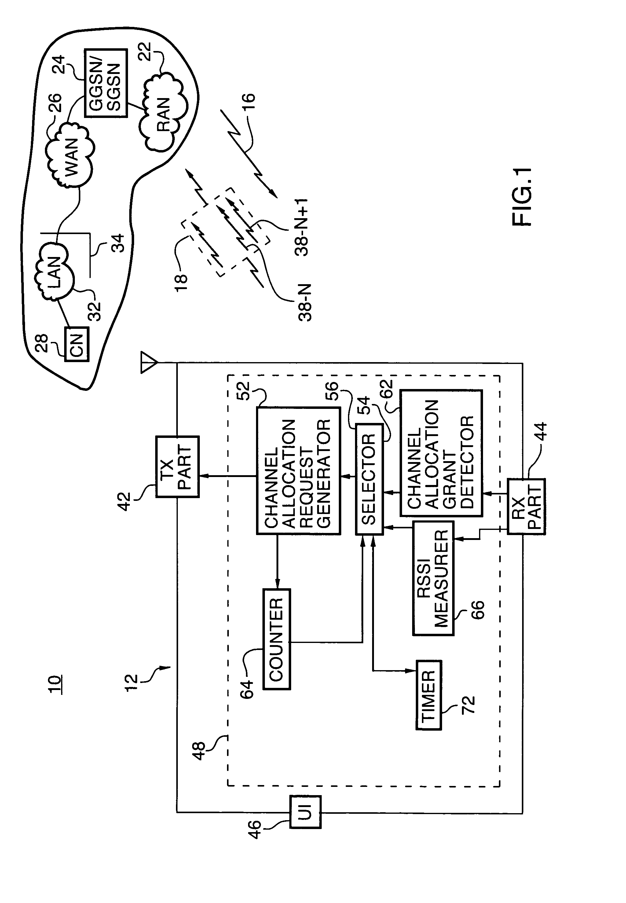 Apparatus, and associated method, for facilitating initiation of channel allocation to communicate data in a radio communication system