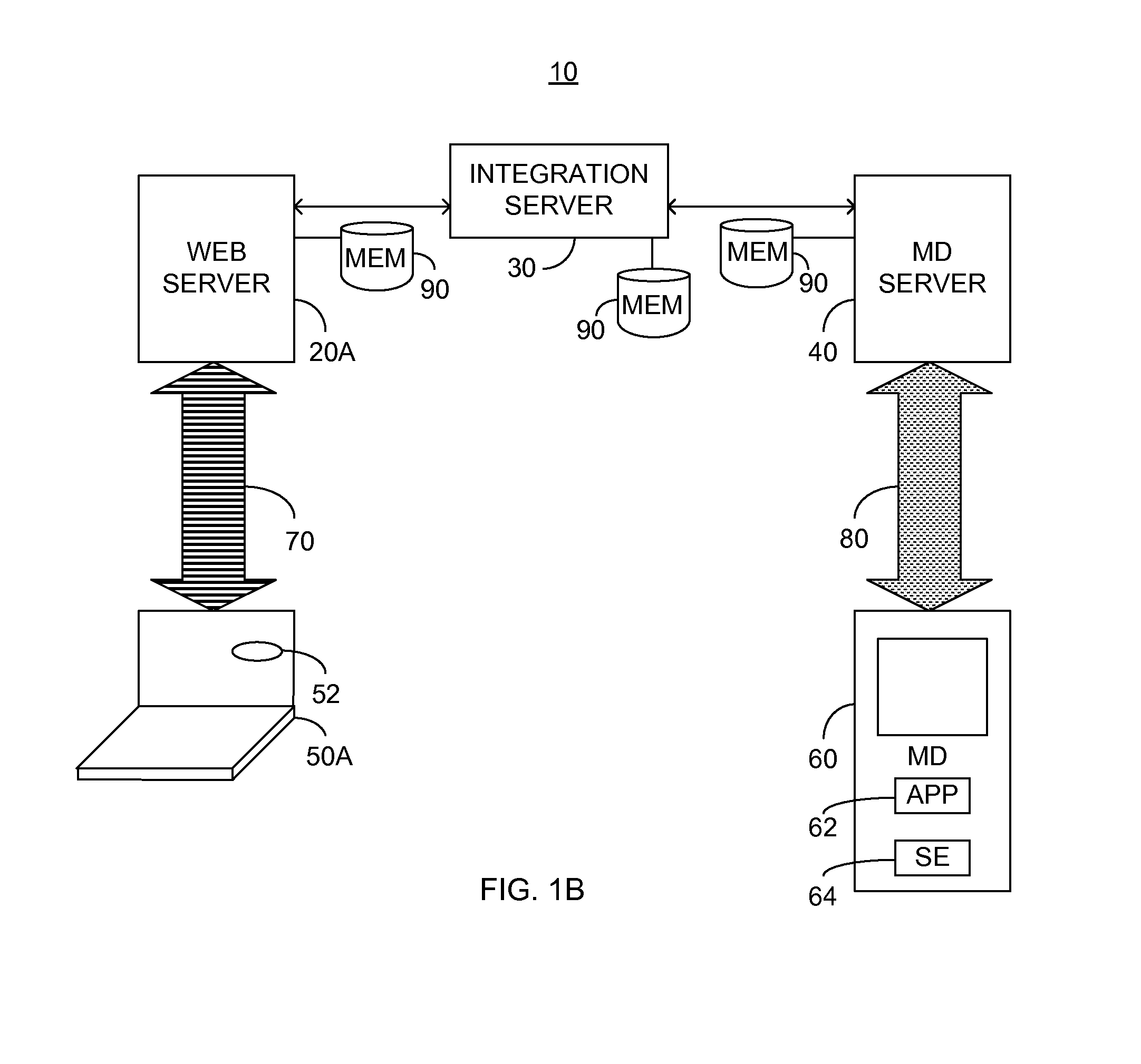 System and method for secure transaction process via mobile device