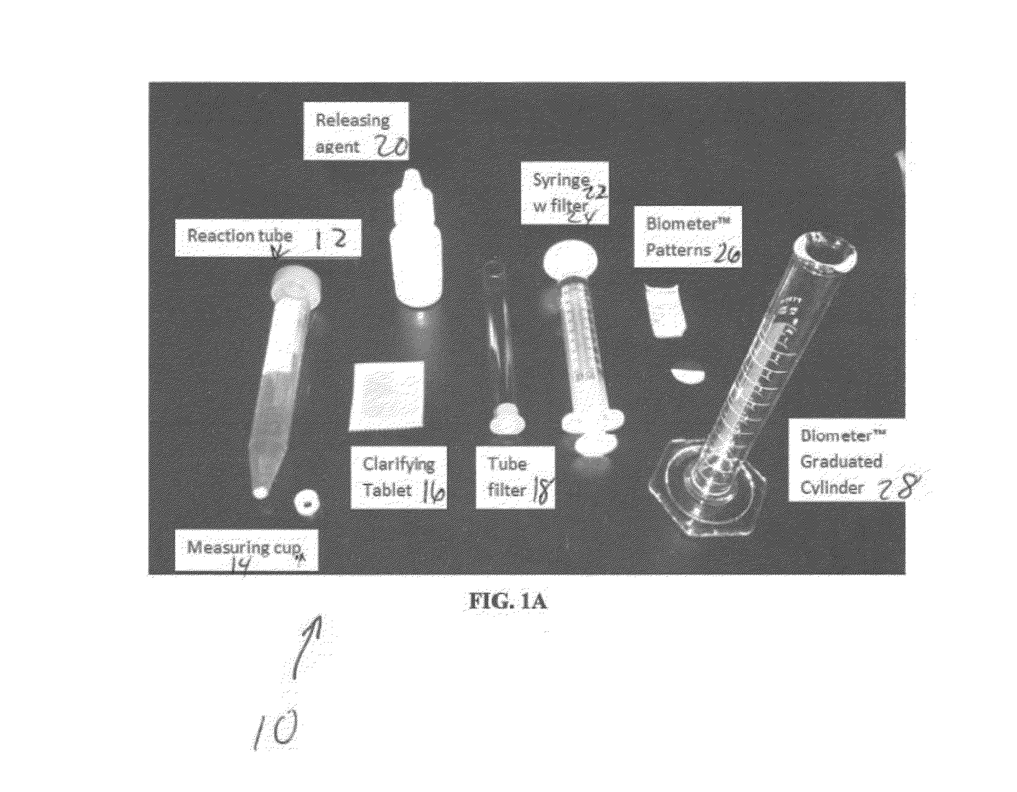 Methods and compositions for estimating soil microbial load