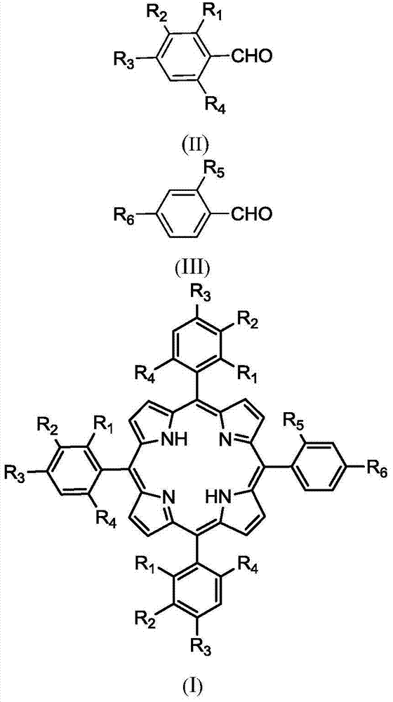 Preparation method of A3B type asymmetric porphyrin compounds