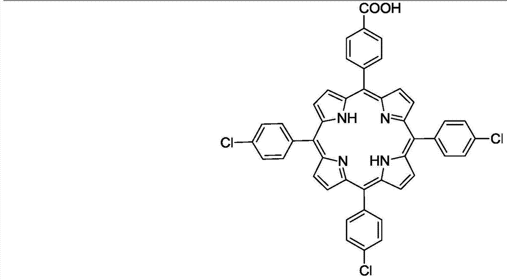 Preparation method of A3B type asymmetric porphyrin compounds