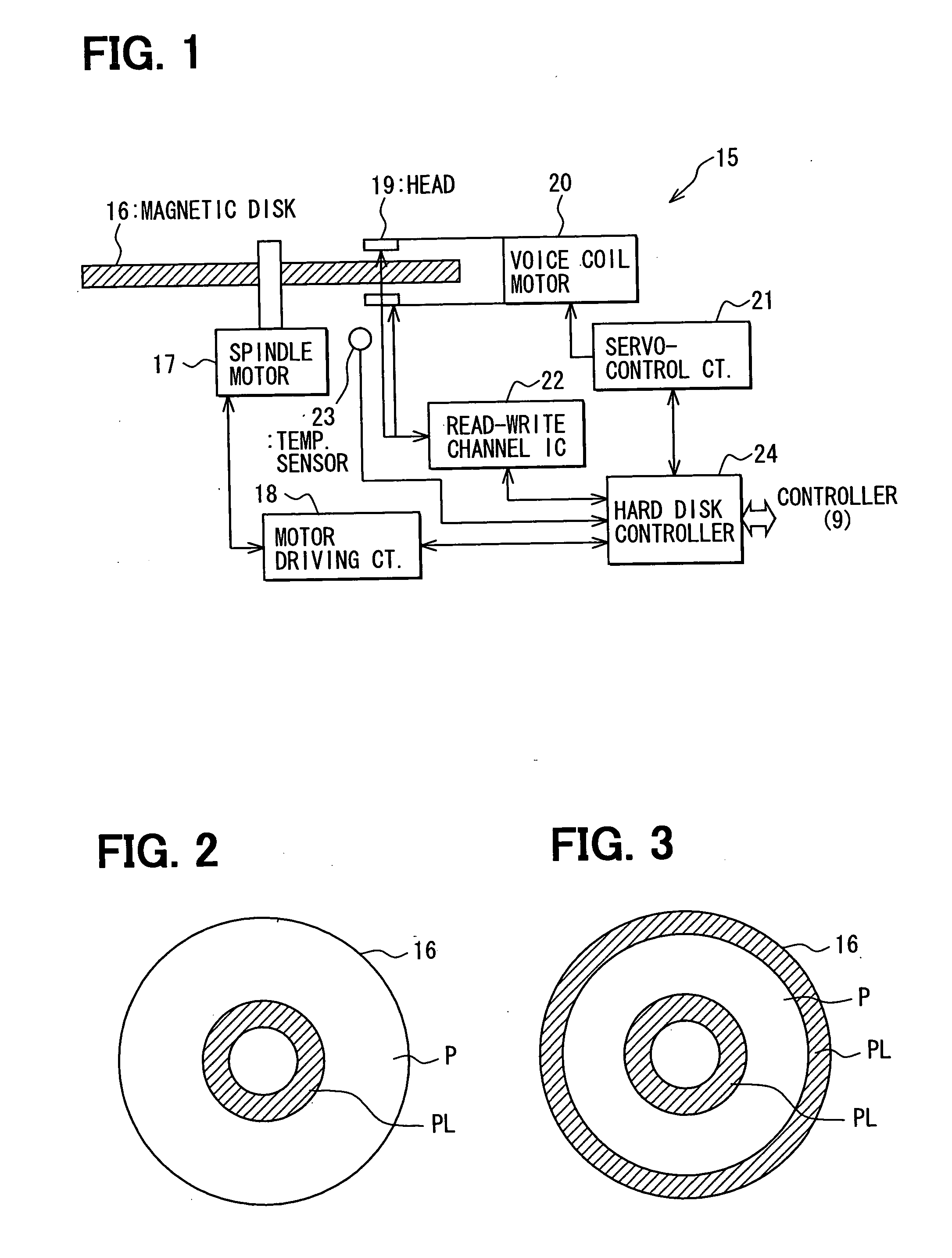 Hard disk device having normal and low density memory regions