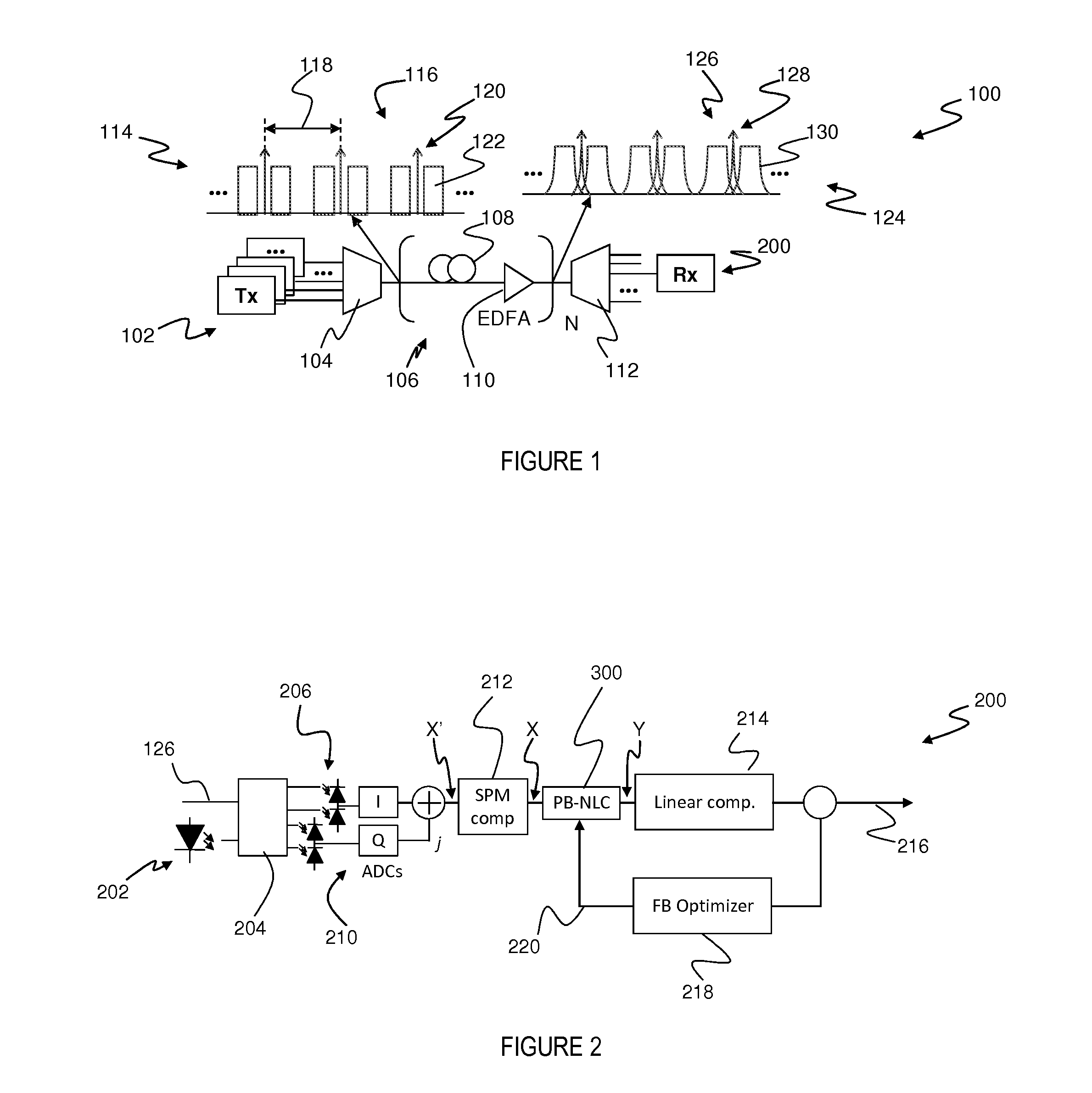 Electronic compensation of cross-phase modulation